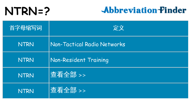 ntrn 代表什么
