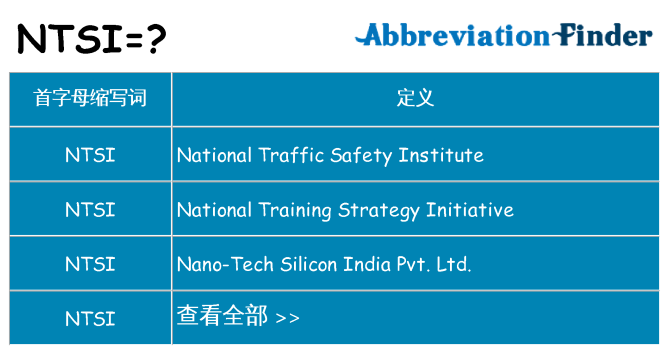 ntsi 代表什么
