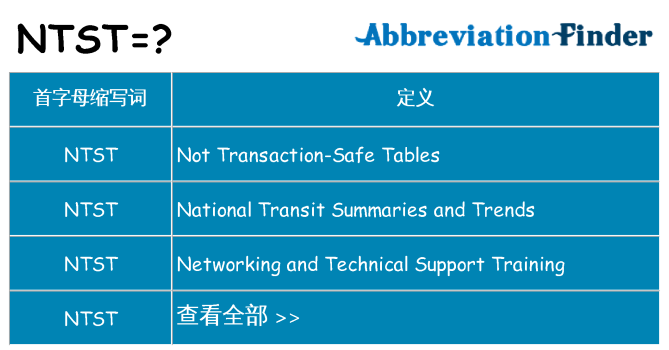 ntst 代表什么