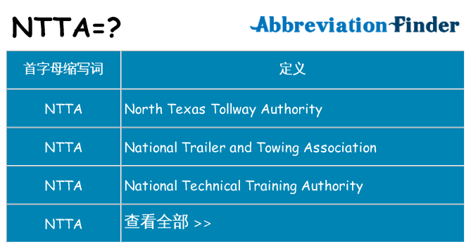 ntta 代表什么