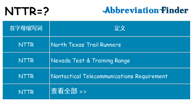 nttr 代表什么