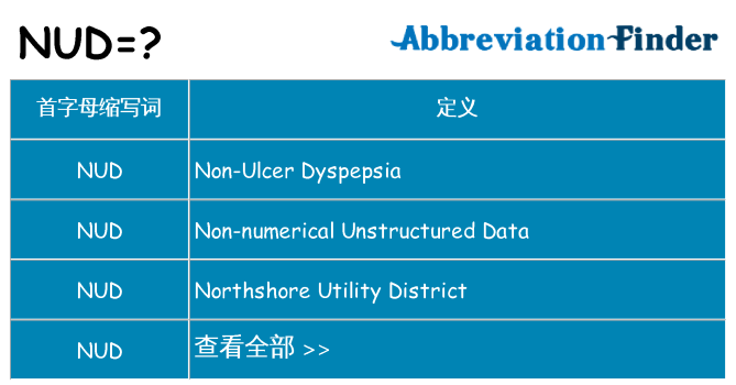 nud 代表什么