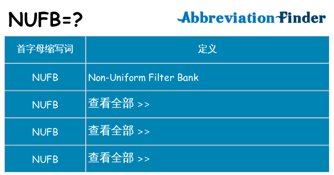 nufb 代表什么