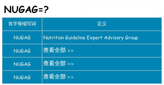 nugag 代表什么