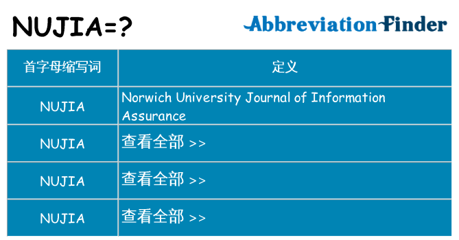 nujia 代表什么