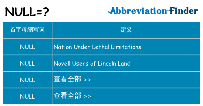 null 代表什么