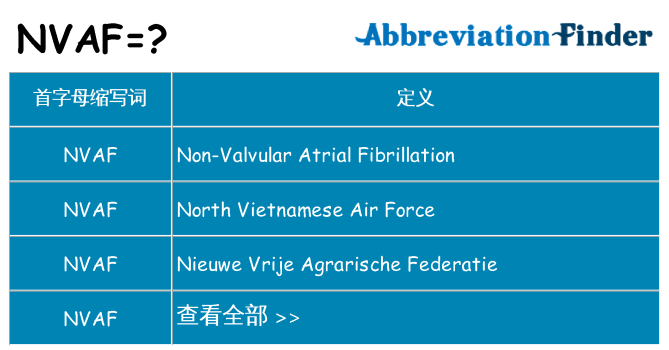 nvaf 代表什么