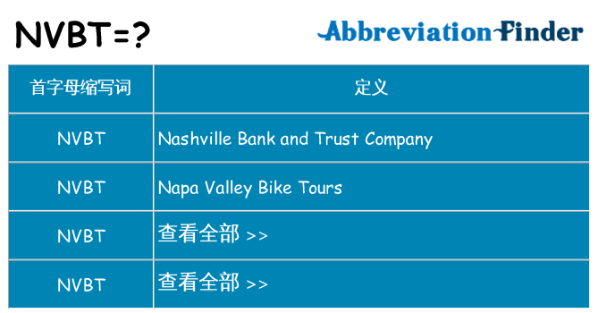 nvbt 代表什么