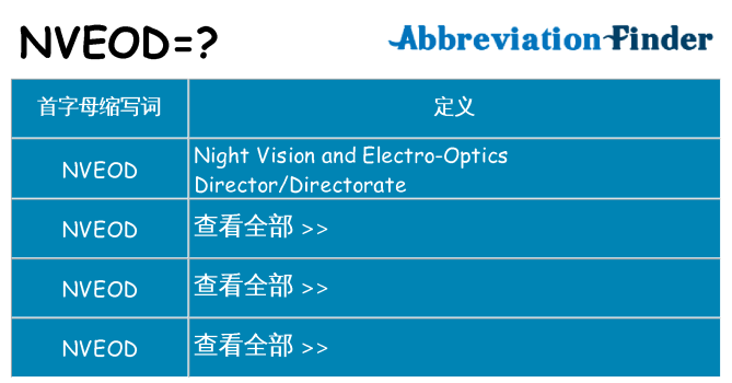 nveod 代表什么