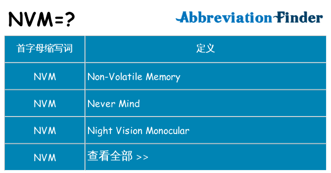 nvm 代表什么