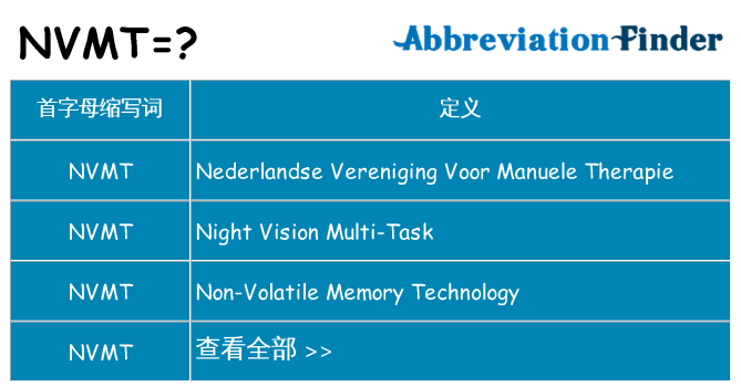 nvmt 代表什么