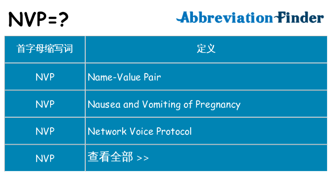 nvp 代表什么