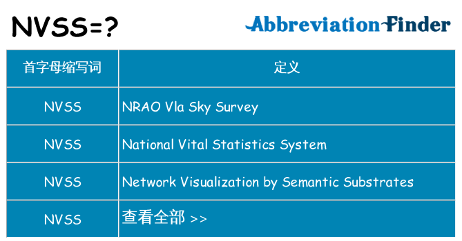 nvss 代表什么
