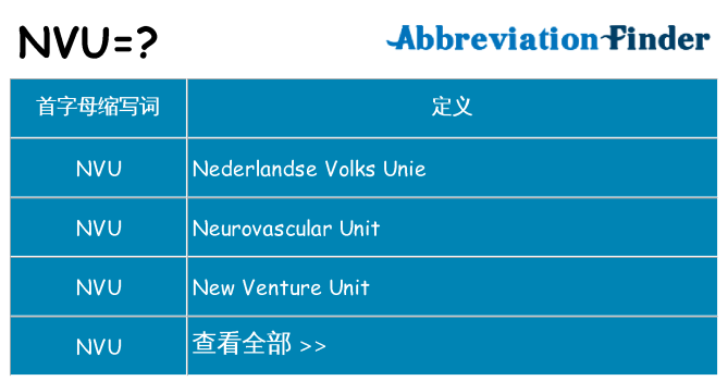 nvu 代表什么