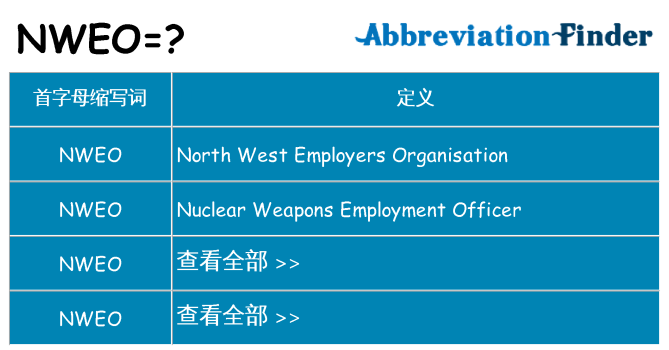 nweo 代表什么