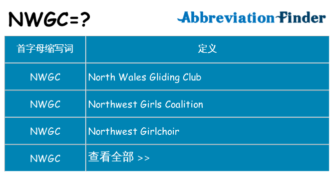 nwgc 代表什么