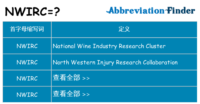 nwirc 代表什么