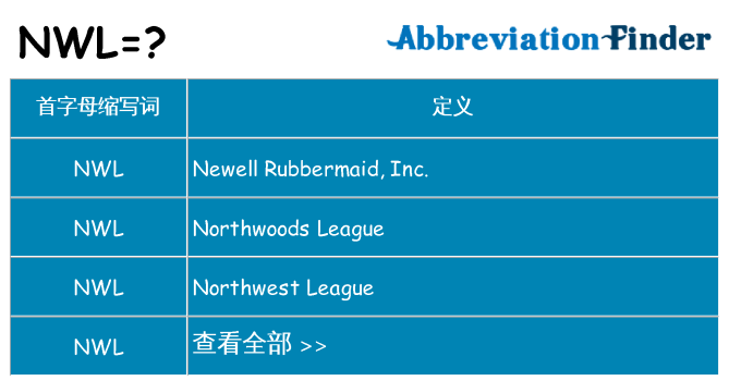 nwl 代表什么