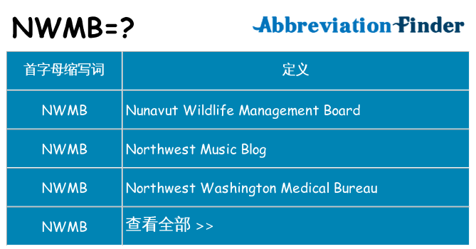 nwmb 代表什么