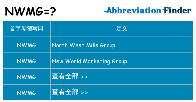 nwmg 代表什么