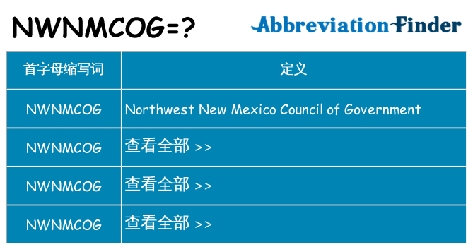 nwnmcog 代表什么