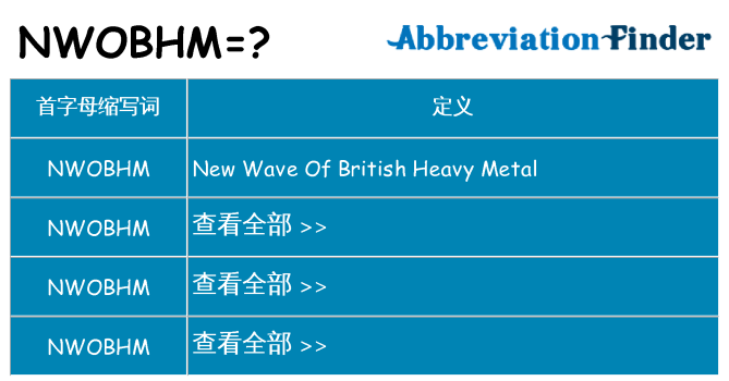 nwobhm 代表什么