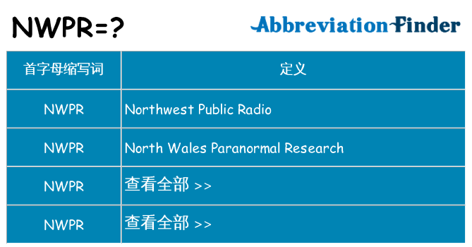 nwpr 代表什么