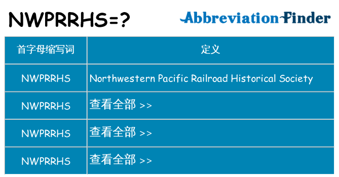 nwprrhs 代表什么