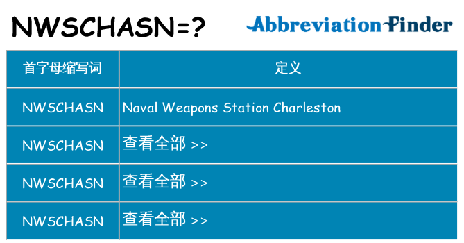 nwschasn 代表什么