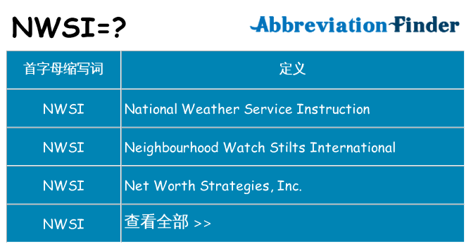 nwsi 代表什么