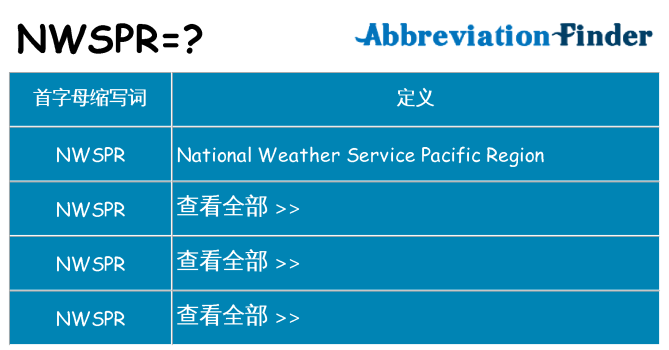 nwspr 代表什么