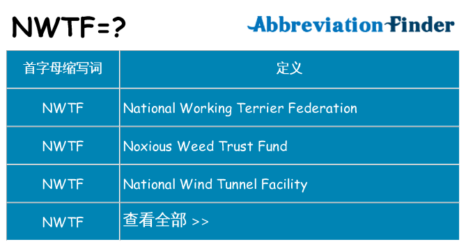 nwtf 代表什么