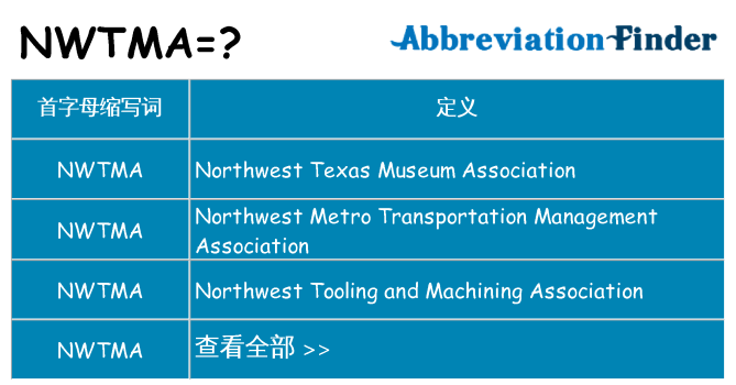 nwtma 代表什么