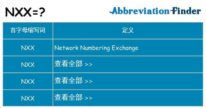 nxx 代表什么
