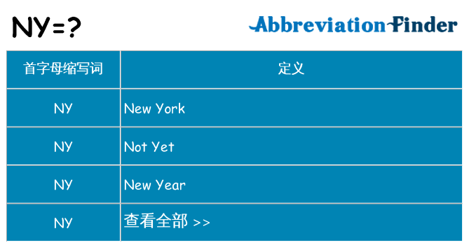ny 代表什么