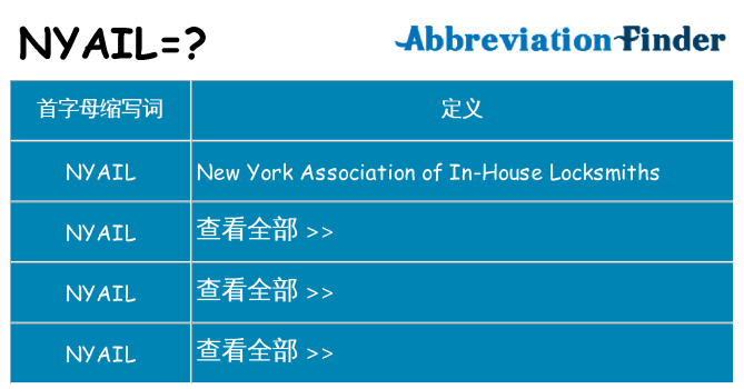 nyail 代表什么