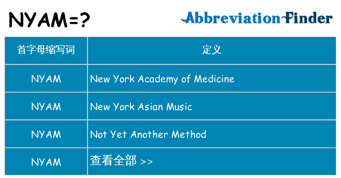 nyam 代表什么