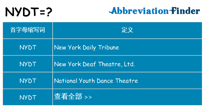 nydt 代表什么