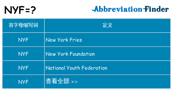 nyf 代表什么