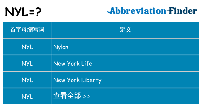nyl 代表什么