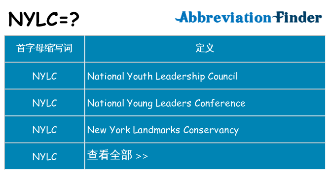 nylc 代表什么