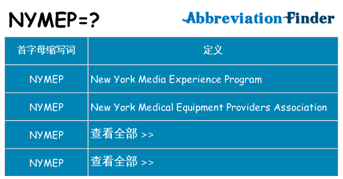 nymep 代表什么