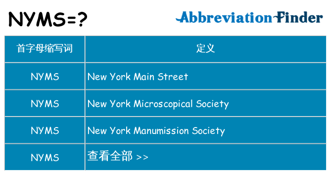 nyms 代表什么