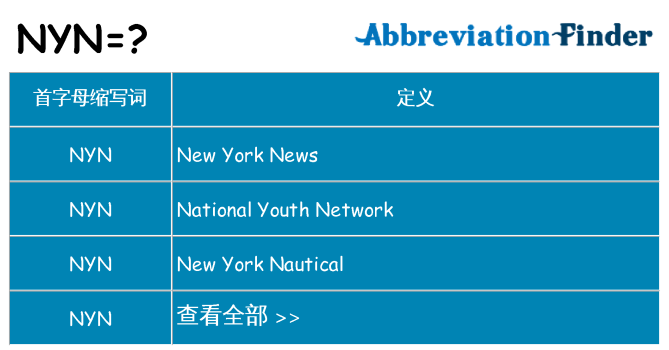 nyn 代表什么