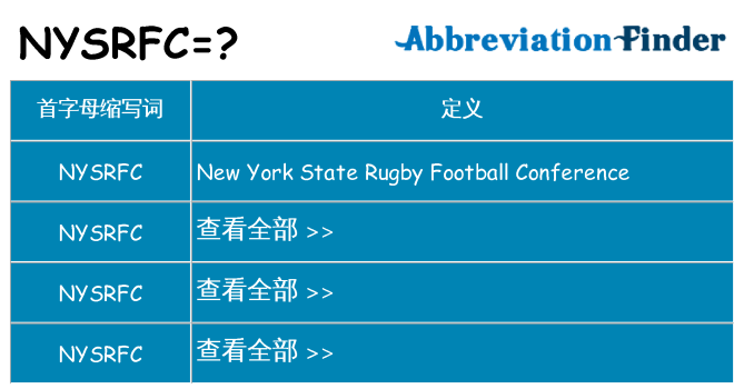 nysrfc 代表什么