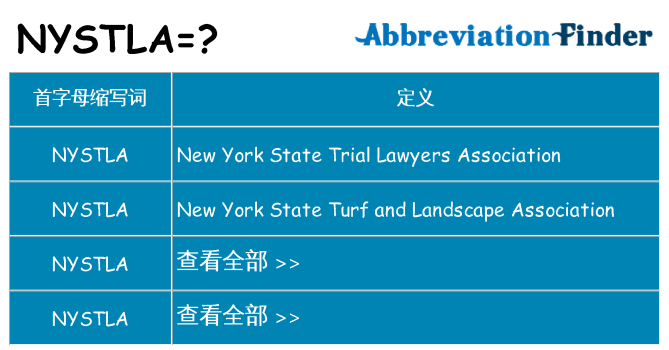 nystla 代表什么