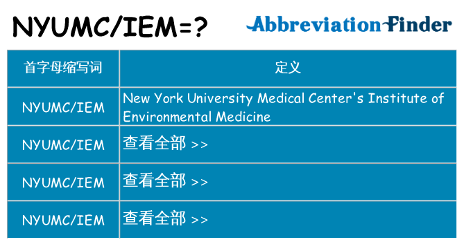 nyumciem 代表什么