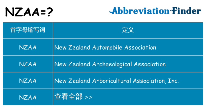 nzaa 代表什么