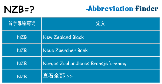 nzb 代表什么