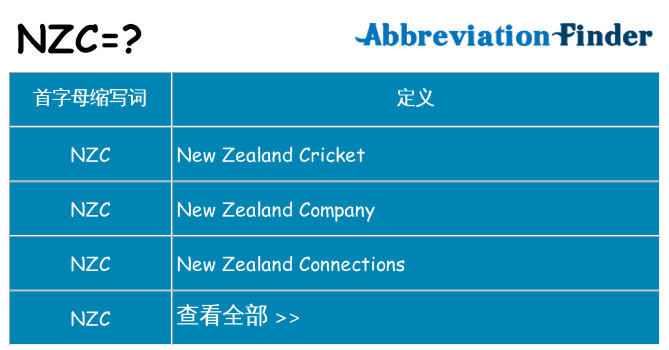 nzc 代表什么